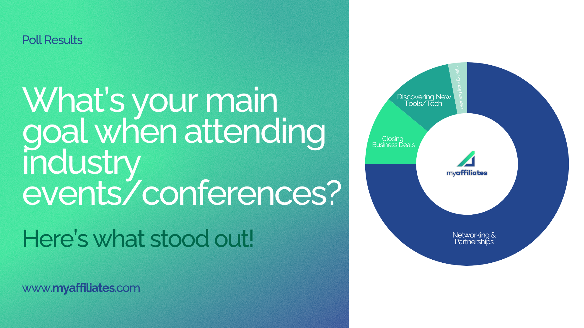 Beyond Deals and Demos: Why Networking Still Rules the Conference Floor
